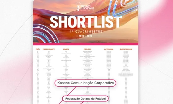 Projeto Goianão ESG rende nova indicação internacional à Kasane Comunicação