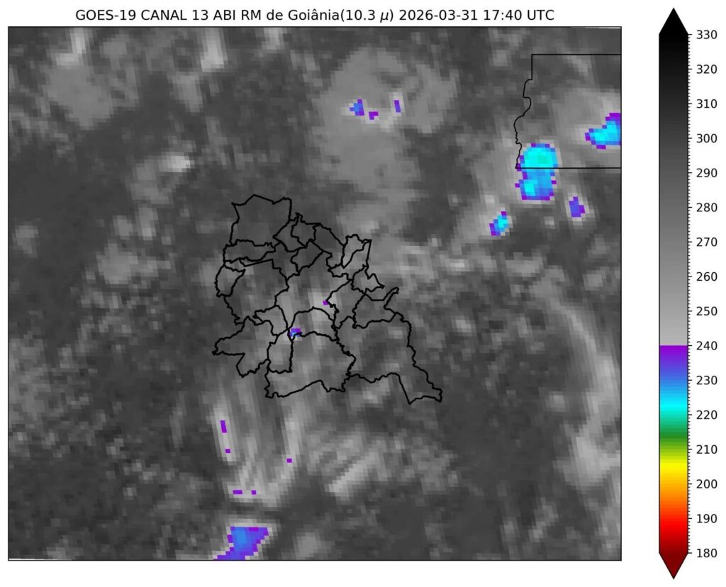 O Hominídeo e o El Niño