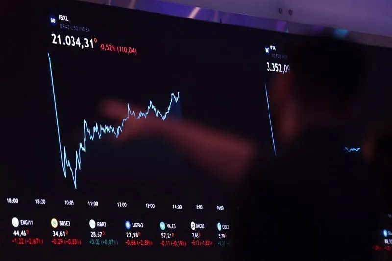 Ibovespa sobe com alívio na inflação americana, de volta aos 176 mil pontos