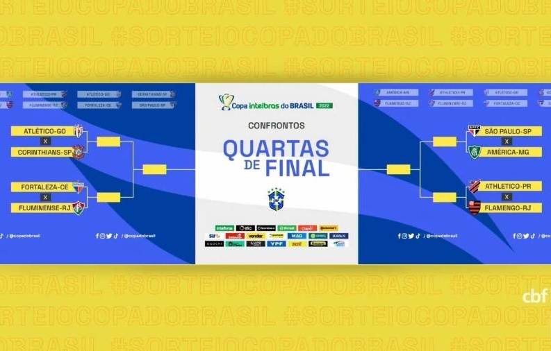 Copa do Brasil tem classificados às quartas; saiba datas, horários e formato do sorteio