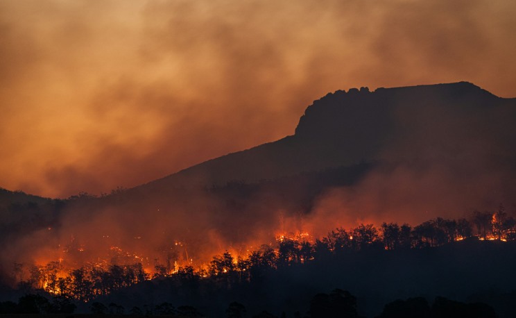 Ninguém se importa com 1,5°C